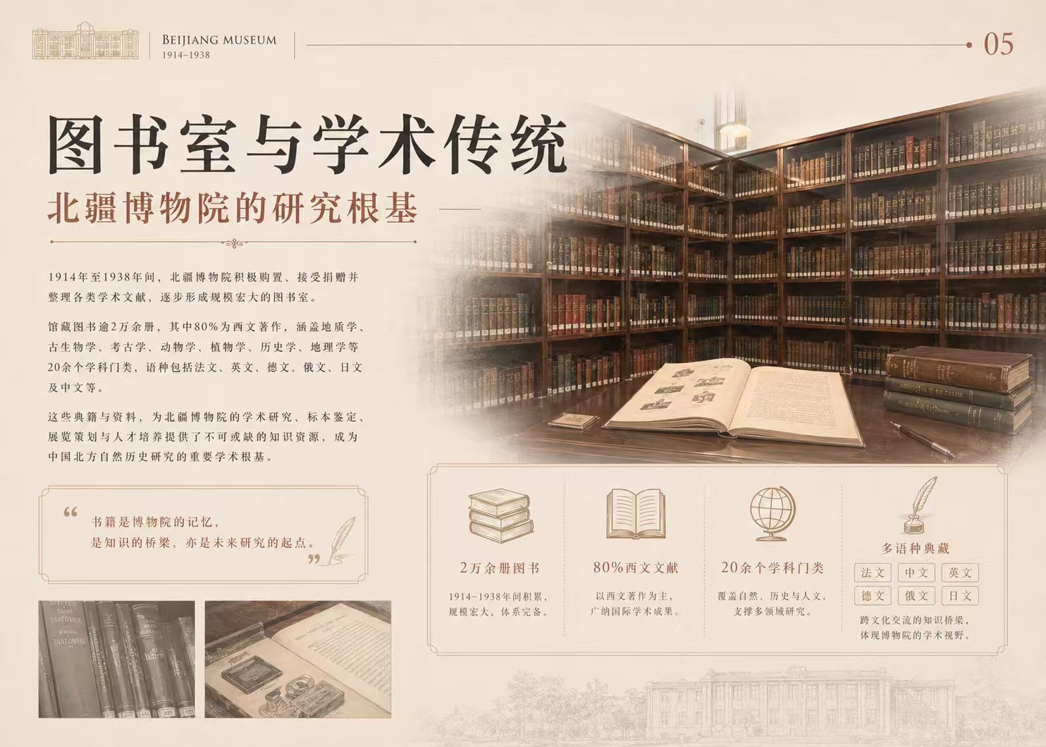 北疆博物院图书室与学术传统