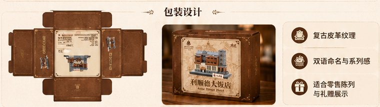 利顺德积木定制包装展开图、礼盒效果图和适用价值完整展示