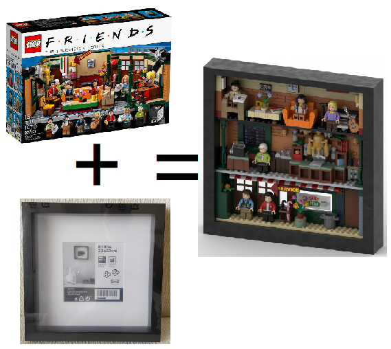 FRIENDS Central Perk in photo frame