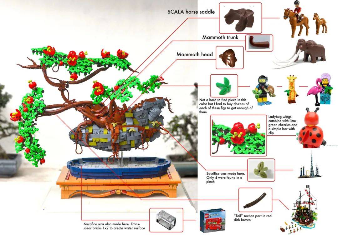 乐高盆景拼搭比赛获奖作品欣赏 -1