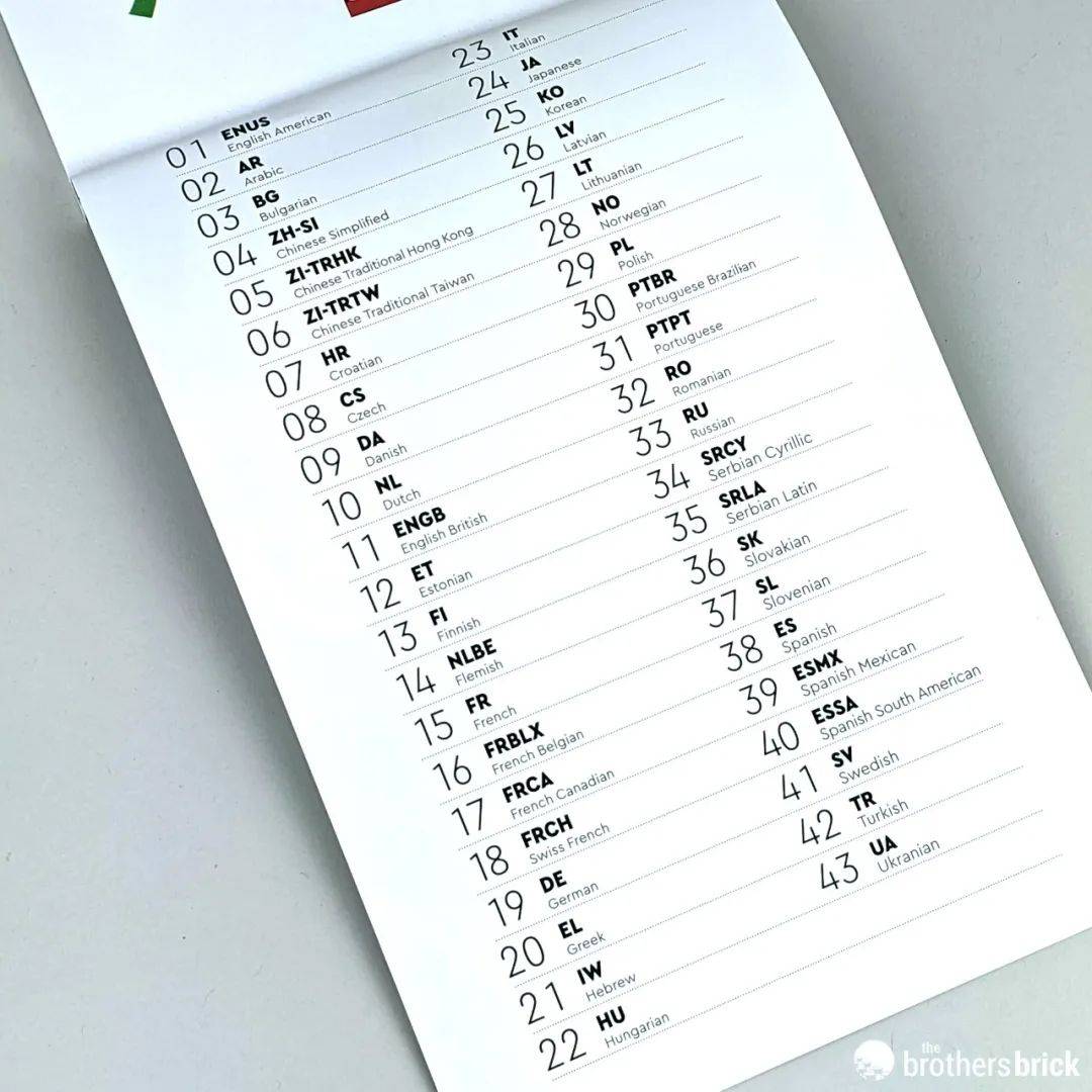 写一封复古信笺!乐高Ideas套装21327打字机开箱评测 -1 写一封复古信笺!乐高Ideas套装21327打字机开箱评测 -1