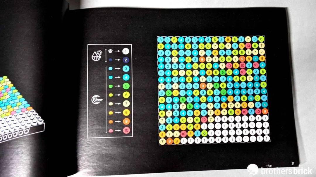 是地图还是艺术品?史上最大套装乐高艺术生活31203世界地图开箱评测 -1 是地图还是艺术品?史上最大套装乐高艺术生活31203世界地图开箱评测 -1