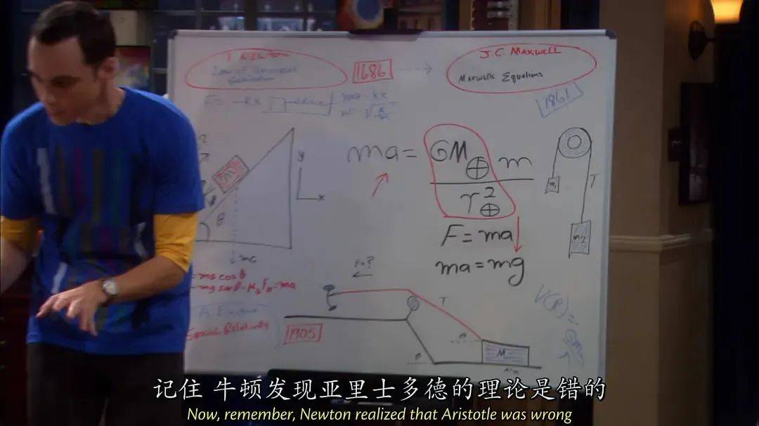 老友记&生活大爆炸MOC积木模型评测【读者投稿】 -1