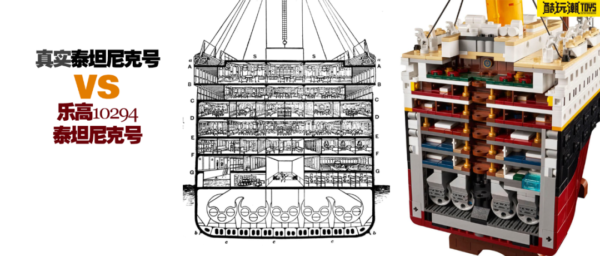 还原程度如何？真实泰坦尼克号vs乐高10294泰坦尼克号