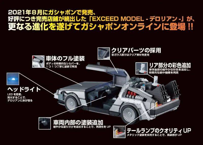 EXCEED MODEL《回到未来》时光车DeLorean DX搭载发光功能与新版涂装进化再次来袭 -1