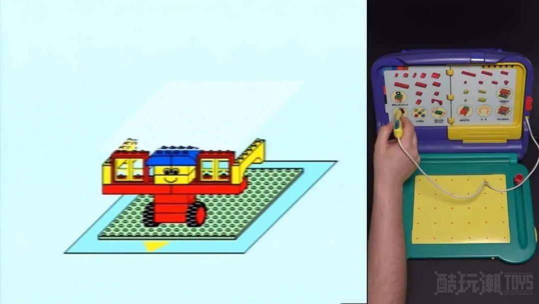 长文详尽剖析:乐高第一个电子游戏及首个虚拟拼搭程序—1995年《LEGO Fun To Build》 -1 长文详尽剖析:乐高第一个电子游戏及首个虚拟拼搭程序—1995年《LEGO Fun To Build》 -1