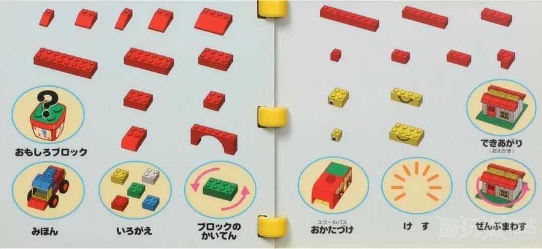 长文详尽剖析：乐高第一个电子游戏及首个虚拟拼搭程序—1995年《LEGO Fun To Build》 -1