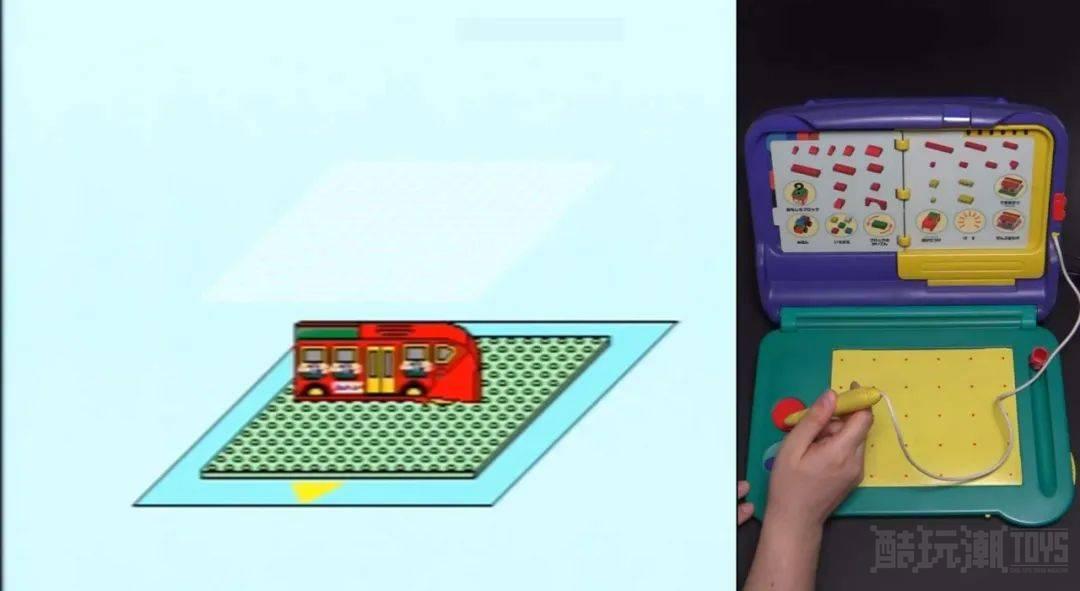 长文详尽剖析:乐高第一个电子游戏及首个虚拟拼搭程序—1995年《LEGO Fun To Build》 -1 长文详尽剖析:乐高第一个电子游戏及首个虚拟拼搭程序—1995年《LEGO Fun To Build》 -1