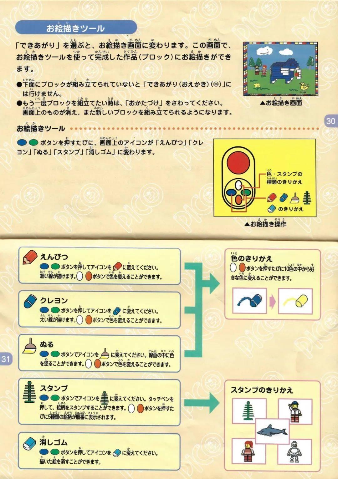 长文详尽剖析:乐高第一个电子游戏及首个虚拟拼搭程序—1995年《LEGO Fun To Build》 -1 长文详尽剖析:乐高第一个电子游戏及首个虚拟拼搭程序—1995年《LEGO Fun To Build》 -1