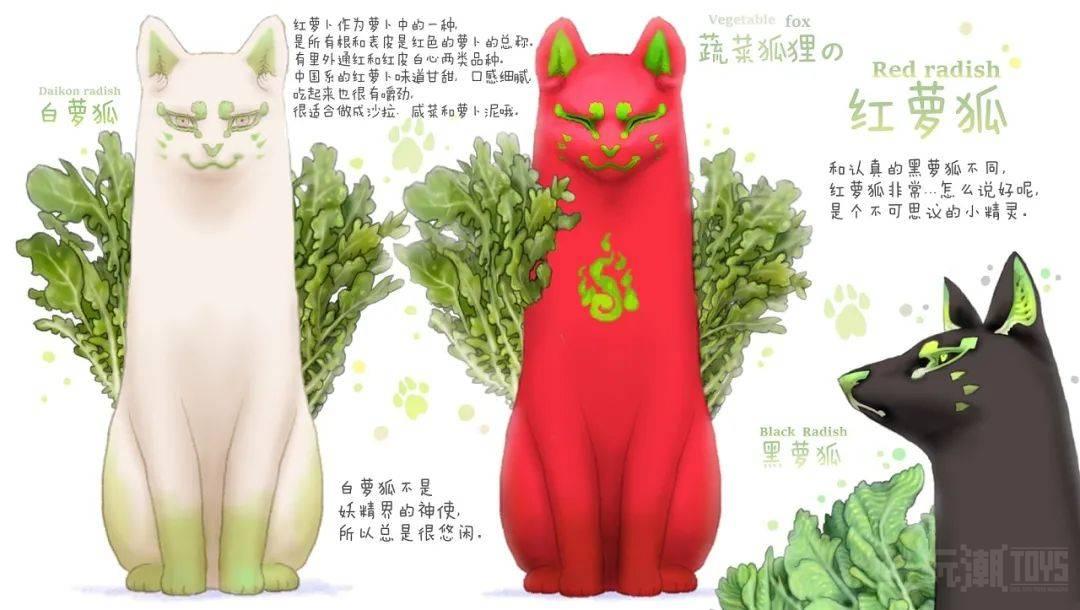 实在太可爱~酷玩潮专访“蔬菜动物精灵”设计师朋吉：希望更多人爱上蔬菜！ -1