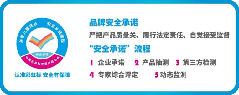 京东联合中国玩协共建团标 为安全玩具打彩虹标 开启六一陪伴周助力高质量亲子陪伴 -1