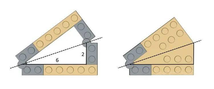 隐身的数学—那些隐藏在乐高积木背后的数学奥秘 -1