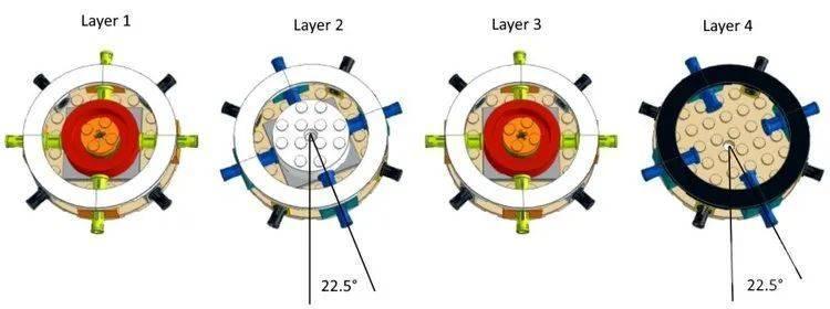 隐身的数学—那些隐藏在乐高积木背后的数学奥秘 -1