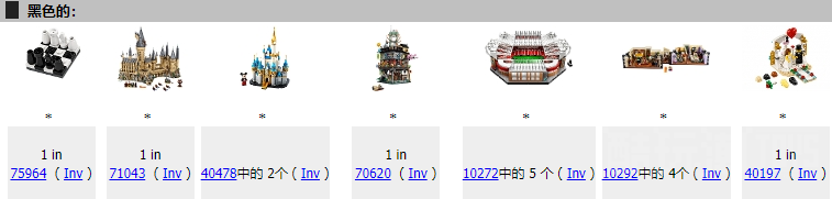 乐高迷你版小人仔——90398棋子人仔大盘点 -1