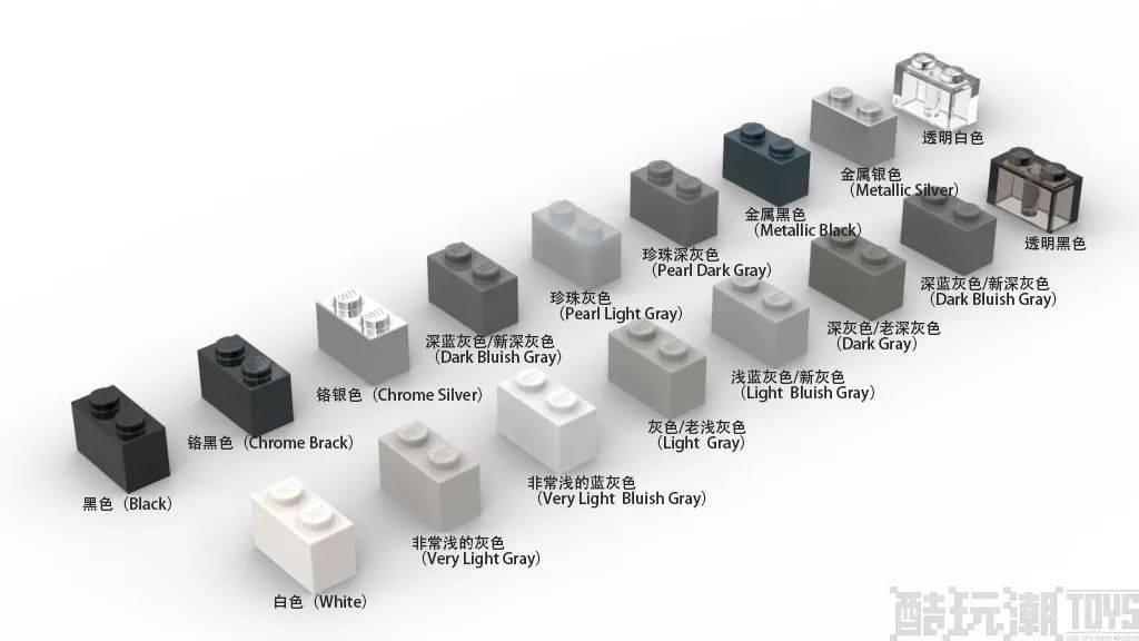 消失的颜色？乐高曾出过的颜色【老深灰色篇】 -1