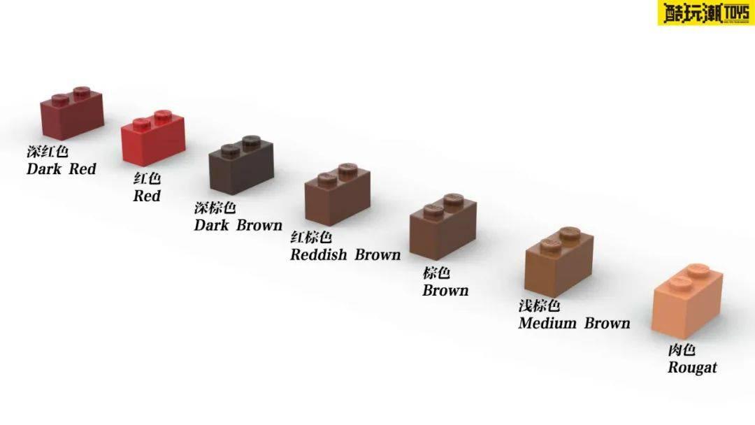 消失的颜色？乐高曾出过的颜色【老棕色篇】 -1