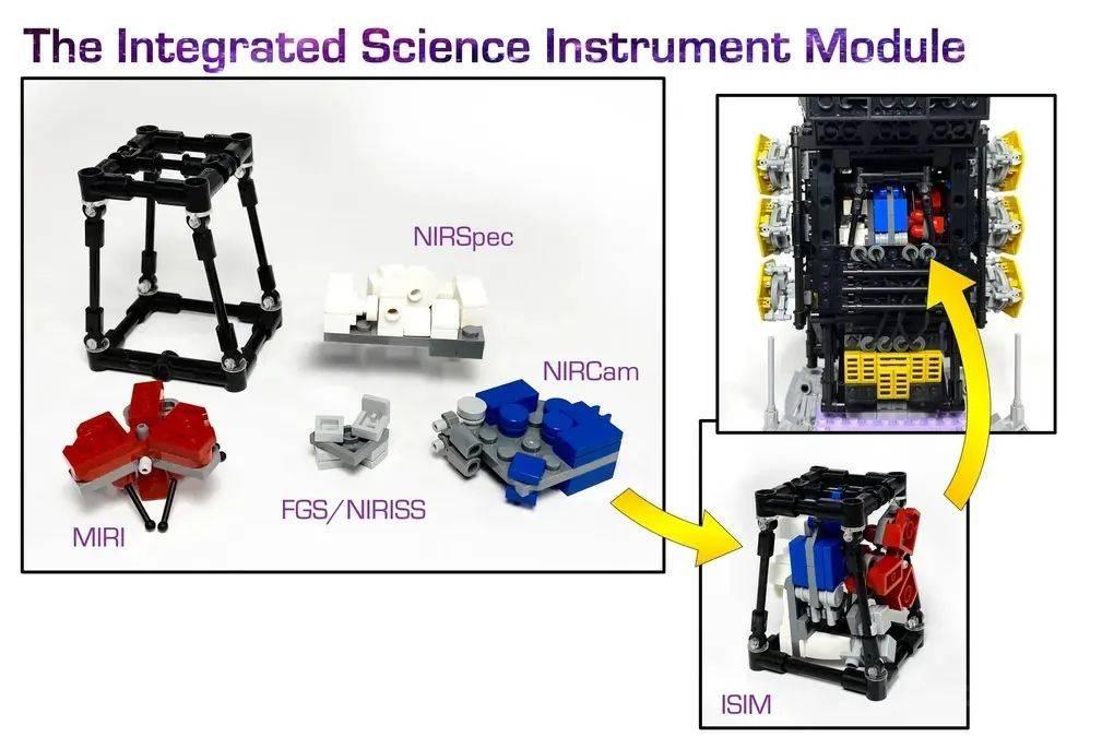 乐高IDEAS作品詹姆斯·韦伯空间望远镜（JWST）再获10000票支持！ -1