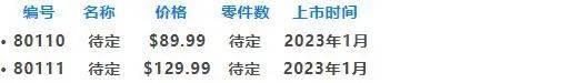 提前做好剁手规划！2023年上半年乐高新品一览【十月更新】 -1