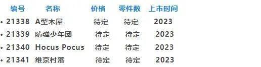 提前做好剁手规划！2023年上半年乐高新品一览【十月更新】 -1
