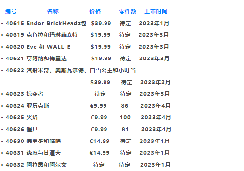 提前做好剁手规划！2023年上半年乐高新品一览【十一月更新】 -1