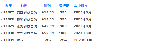 提前做好剁手规划！2023年上半年乐高新品一览【十一月更新】 -1