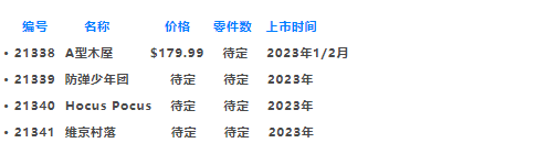 提前做好剁手规划！2023年上半年乐高新品一览【十一月更新】 -1