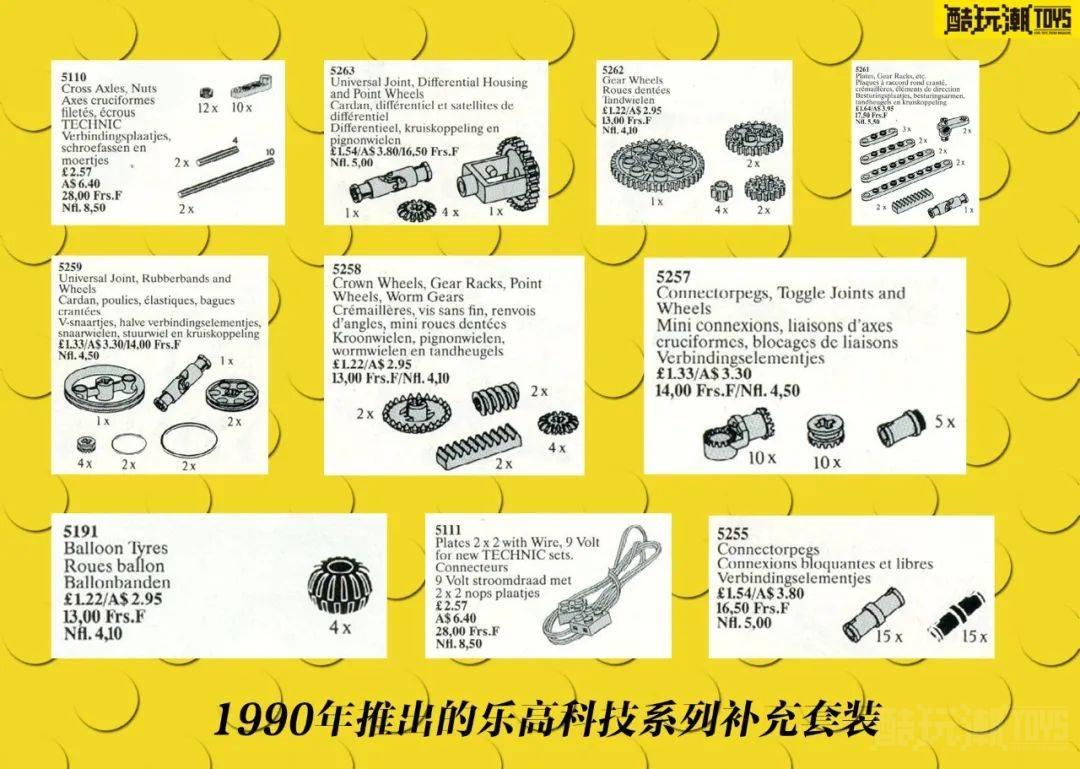 乐高90周年特别篇——回顾乐高集团90年发展史 -1