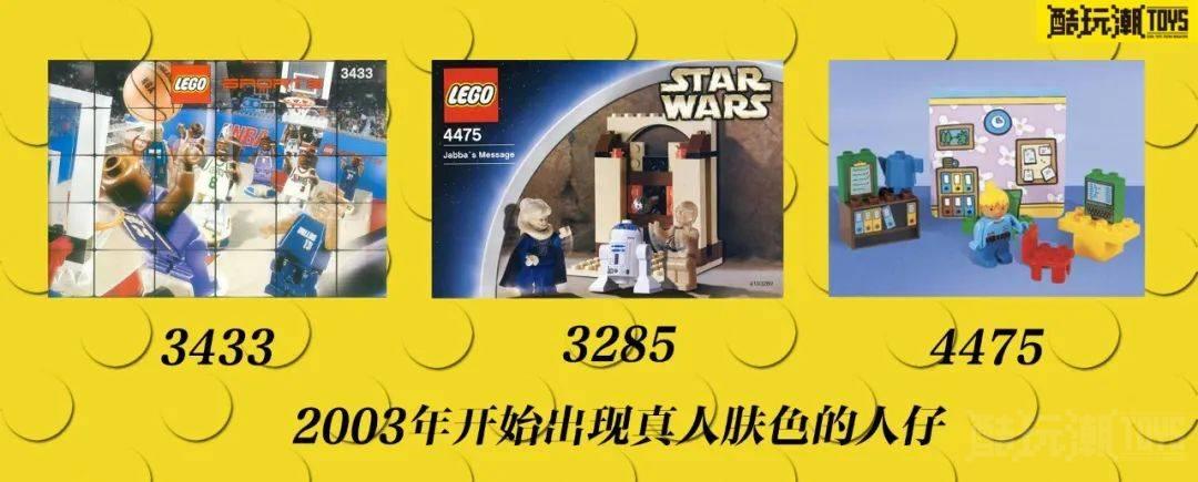 乐高90周年特别篇——回顾乐高集团90年发展史 -1