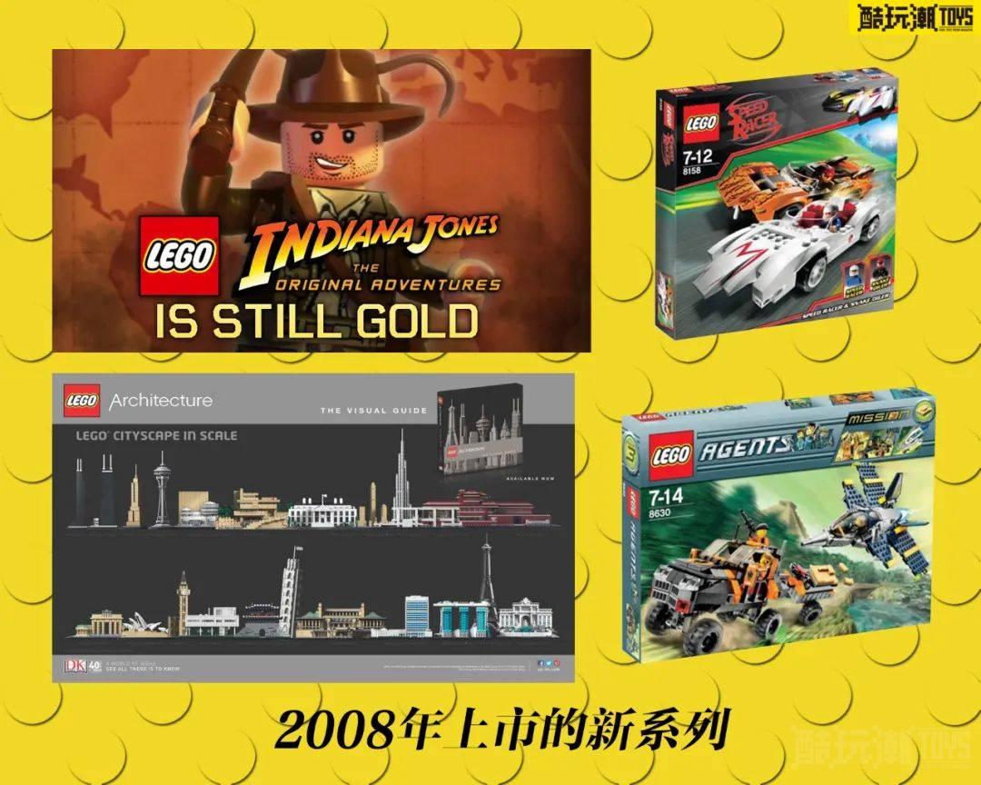 乐高90周年特别篇——回顾乐高集团90年发展史 -1