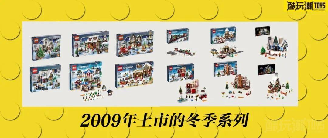 乐高90周年特别篇——回顾乐高集团90年发展史 -1