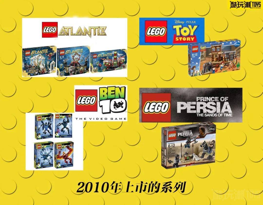 乐高90周年特别篇——回顾乐高集团90年发展史 -1