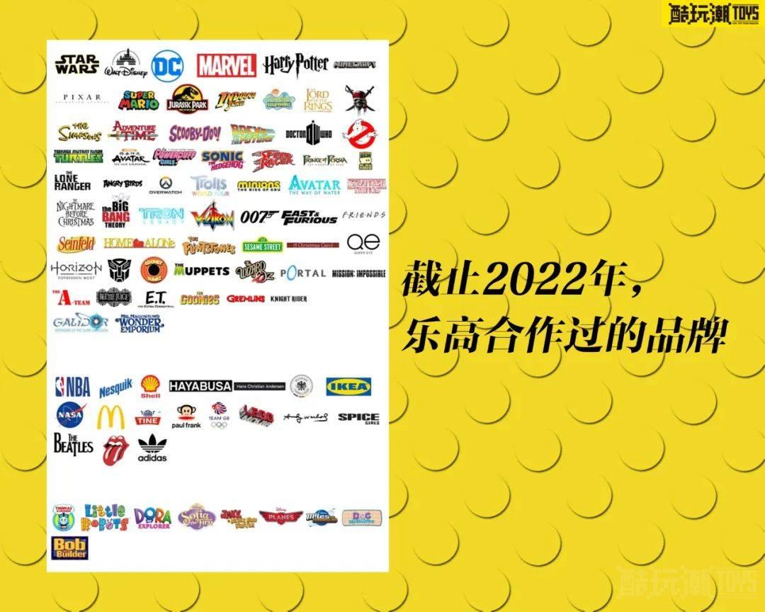 乐高90周年特别篇——回顾乐高集团90年发展史 -1