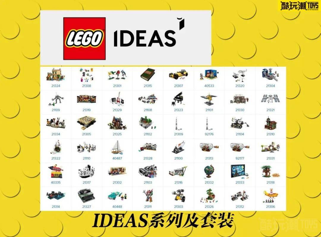乐高90周年特别篇——回顾乐高集团90年发展史 -1