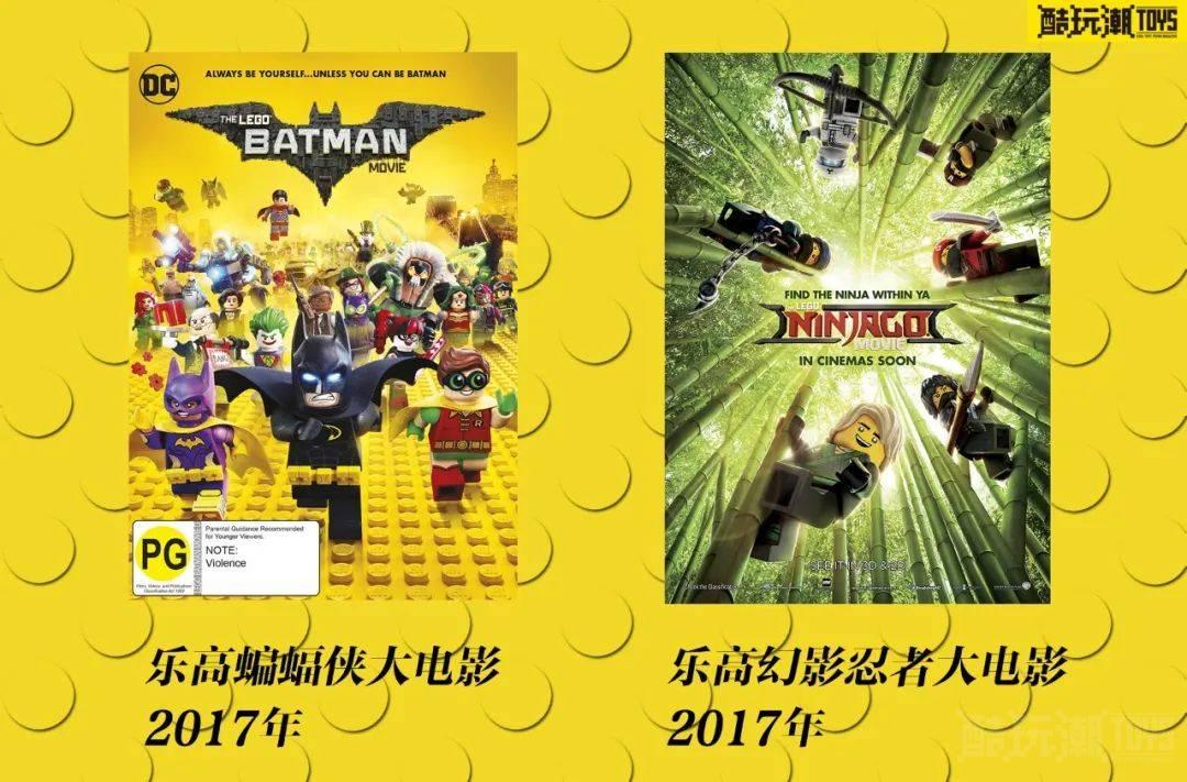 乐高90周年特别篇——回顾乐高集团90年发展史 -1