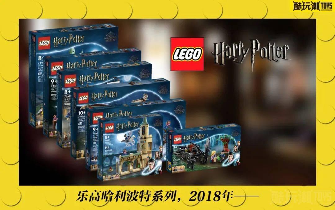 乐高90周年特别篇——回顾乐高集团90年发展史 -1