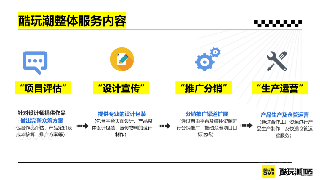 兔个吉利~酷玩潮生肖主题【福兔贺岁】积木暖心预售! -1 兔个吉利~酷玩潮生肖主题【福兔贺岁】积木暖心预售! -1