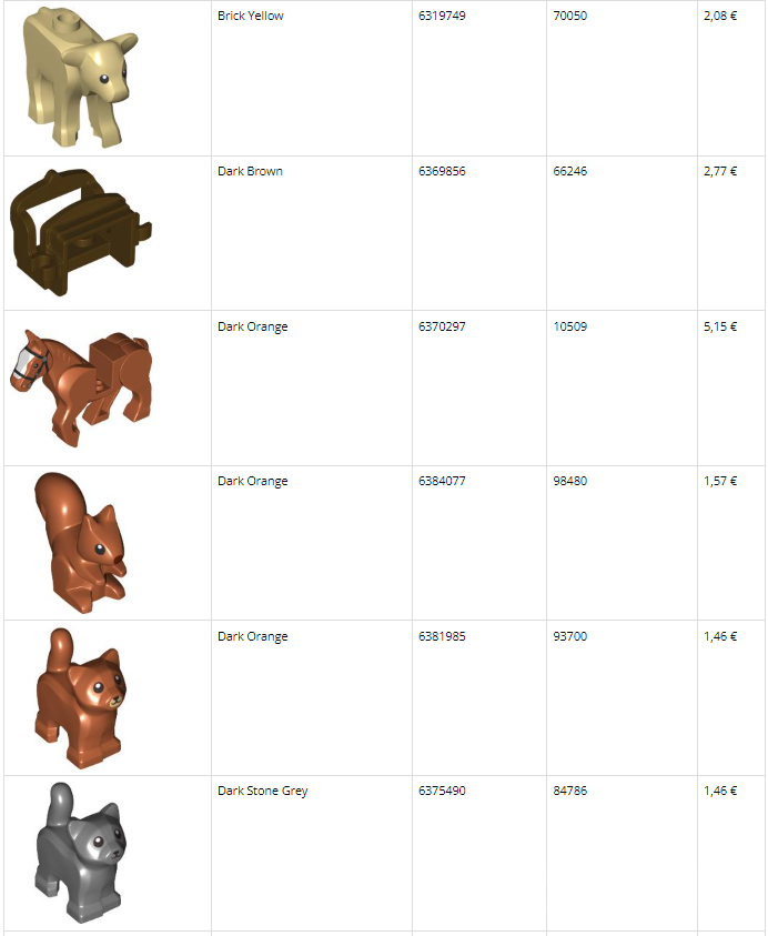 乐高海外官方网站Pick a Brick的畅销零件已上新 -1 乐高海外官方网站Pick a Brick的畅销零件已上新 -1