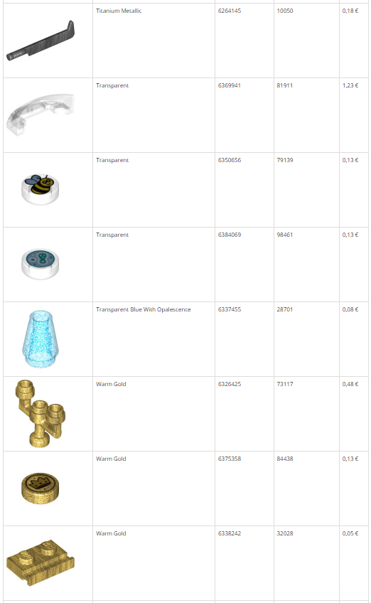 乐高海外官方网站Pick a Brick的畅销零件已上新 -1 乐高海外官方网站Pick a Brick的畅销零件已上新 -1