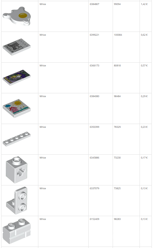 乐高海外官方网站Pick a Brick的畅销零件已上新 -1 乐高海外官方网站Pick a Brick的畅销零件已上新 -1