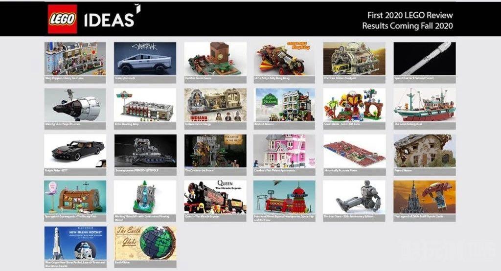 聊聊乐高IDEAS平台的发展趋势 -1 聊聊乐高IDEAS平台的发展趋势 -1