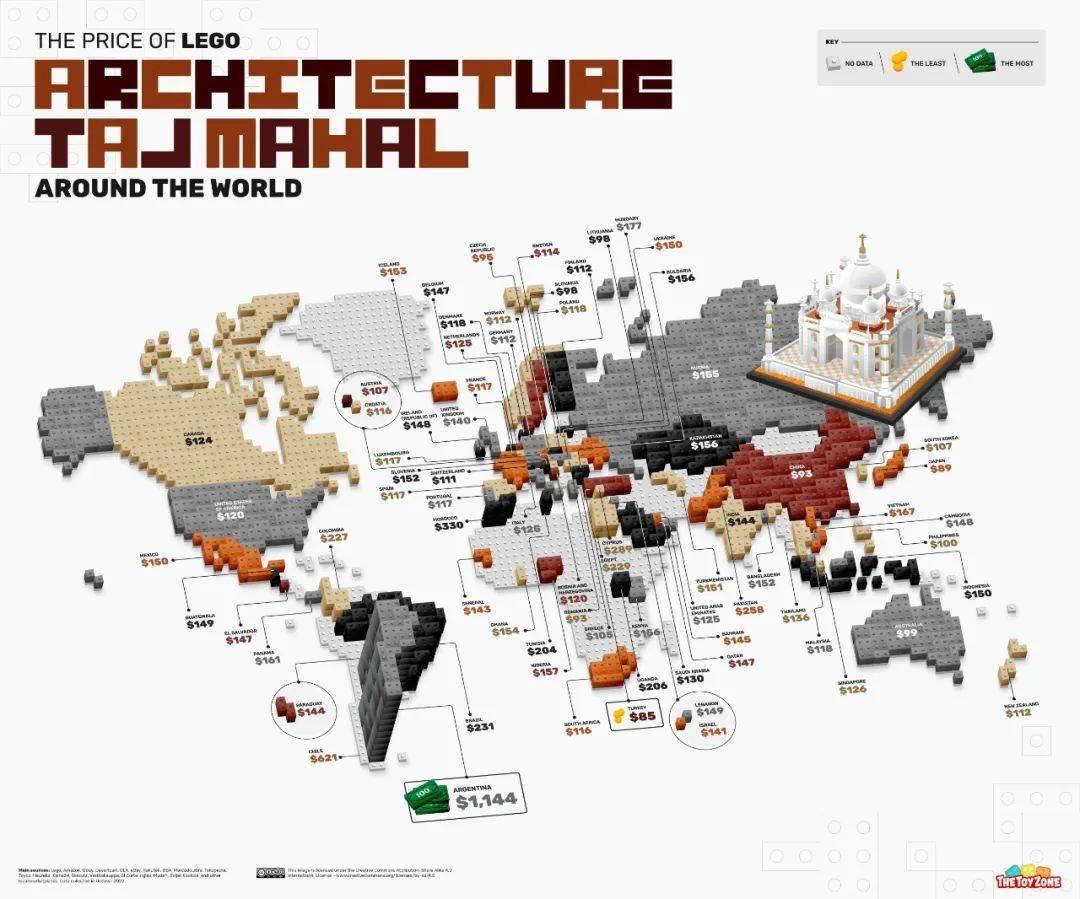 世界上买乐高最贵和最便宜的国家是哪里？ -1