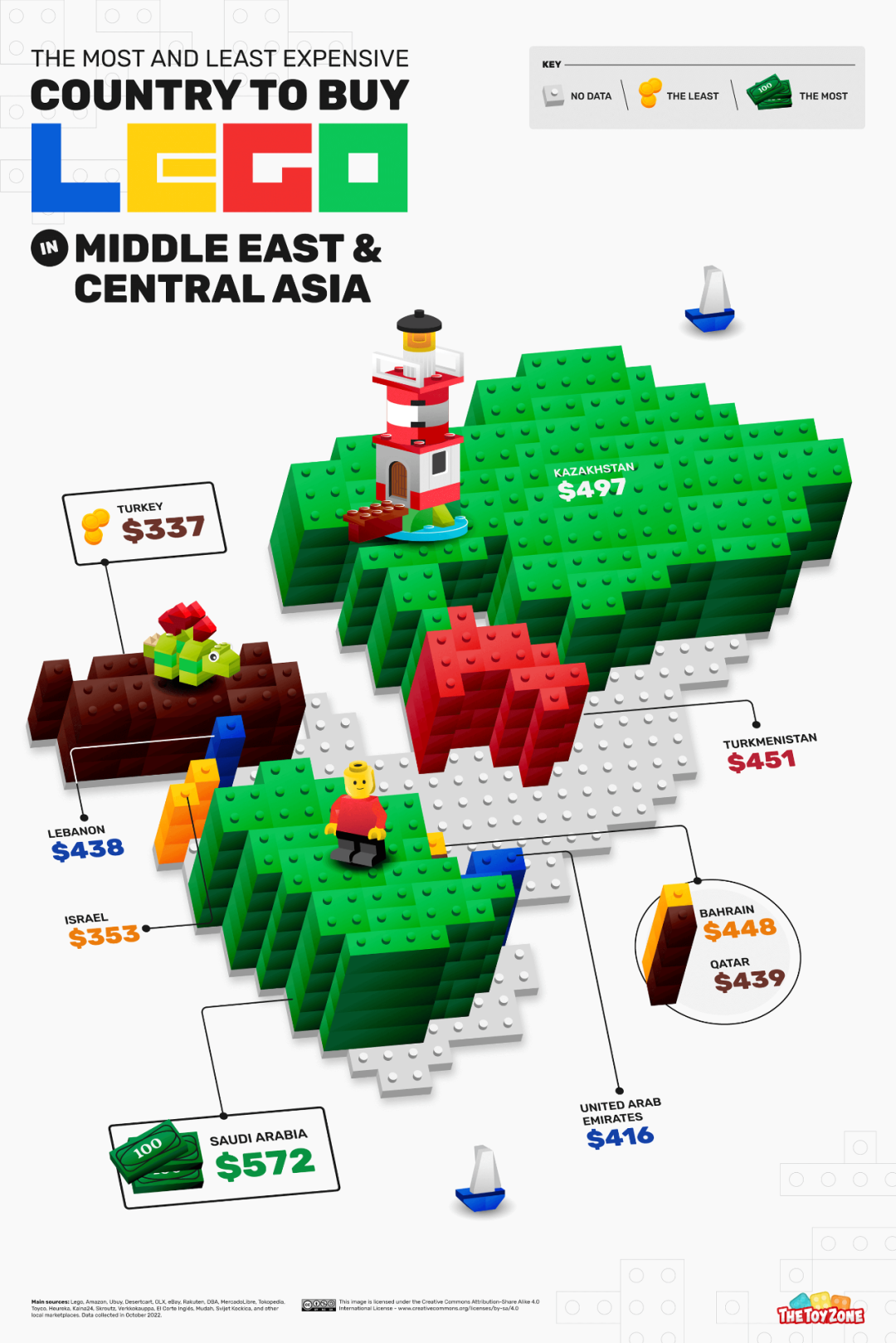 世界上买乐高最贵和最便宜的国家是哪里？ -1