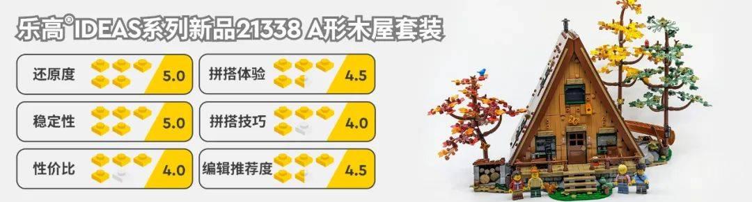 乐高®Ideas系列新品21338 A形木屋套装开箱评测 -1