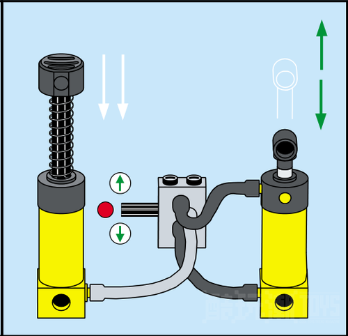 关于乐高机械组气动装置系统你所需要知道的一切 -19