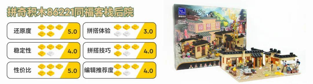 让江湖回忆再次重现掌心—拼奇积木86221同福客栈后院开箱评测 -56