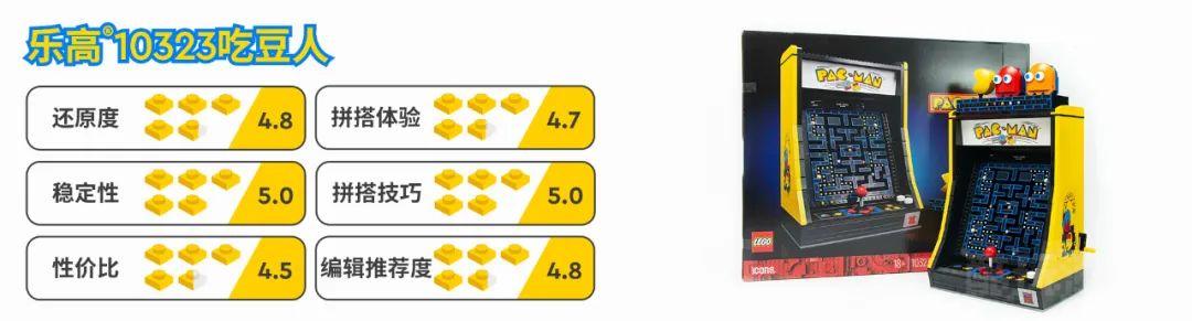 太好玩了！乐高ICONS系列10323吃豆人开箱评测 -65