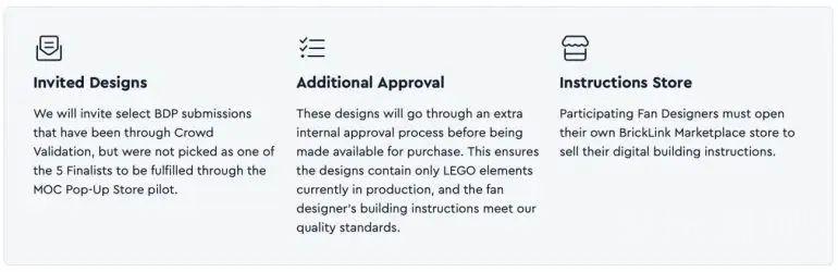 BrickLink推出MOC快闪店服务,让我们看看在这里都能买到些什么东西? -2 BrickLink推出MOC快闪店服务,让我们看看在这里都能买到些什么东西? -2