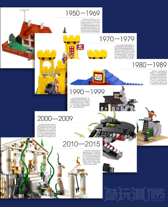 粉丝必入 | 小积木成就大历史，揭秘乐高模型背后的故事 -22