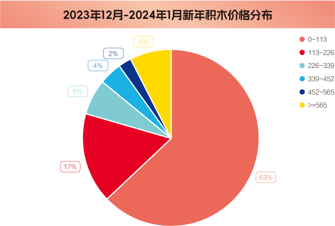 %title插图%num 图片