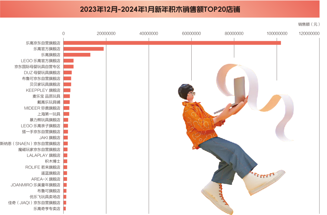 %title插图%num 图片